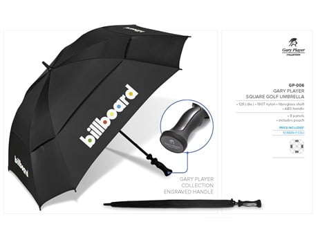 Ideas for Golf Days 28