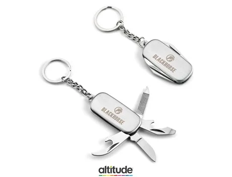 Crackerjack Keyholder Keyrings and Lanyards 3