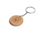 Palawan Keyholder Environmentally Friendly Ideas