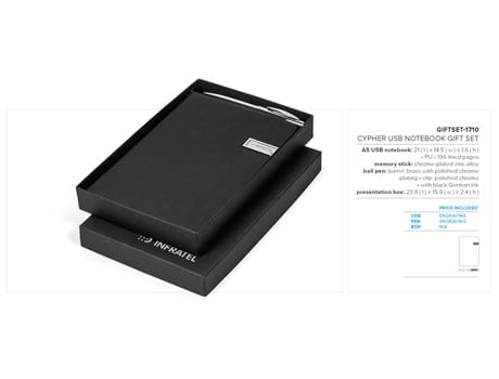 Alex Varga Atraxia Dual Flash Drive – 64GB – Memory Stick Items launched in 2023 25