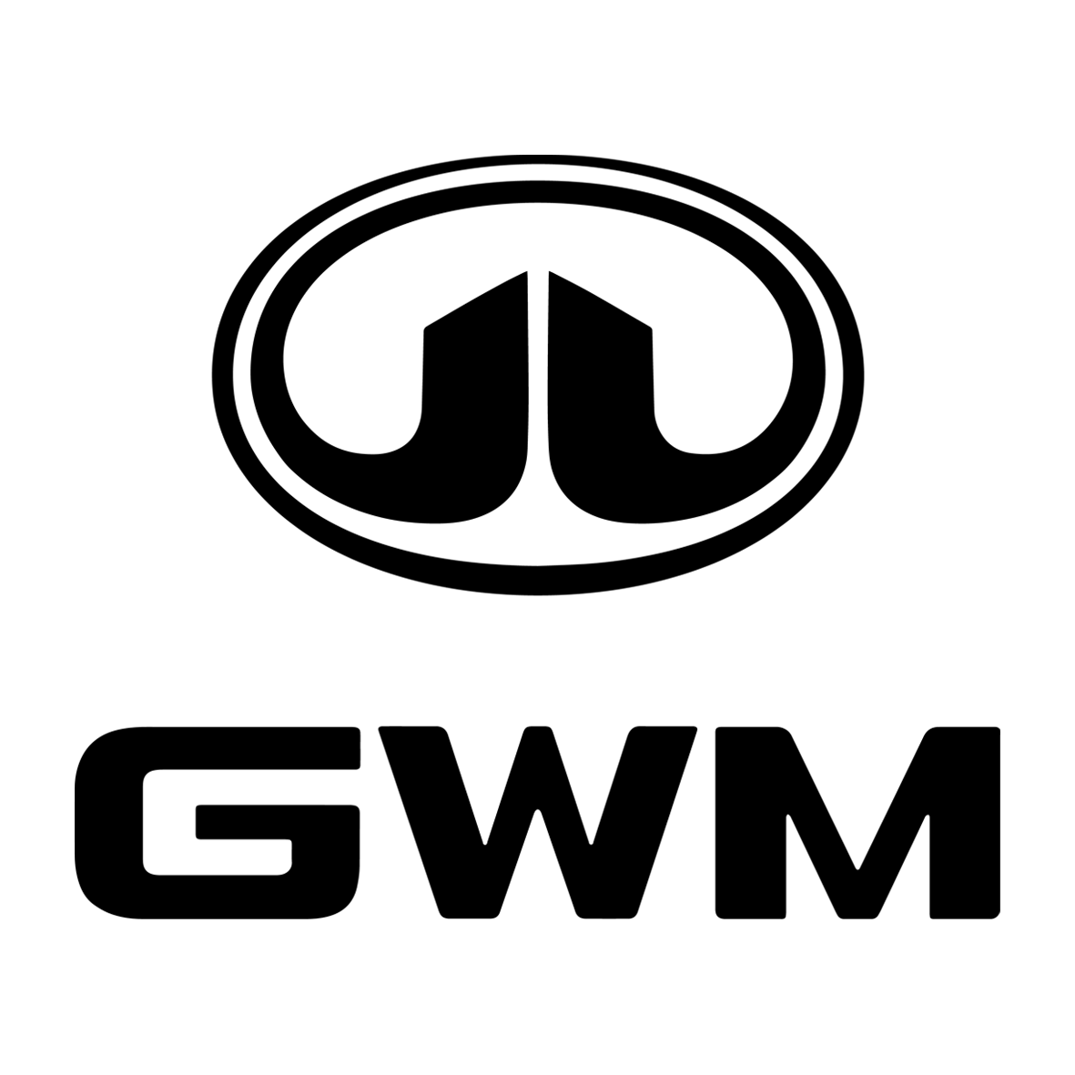 GWM