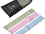 Altitude StetchX Resistance Bands Items launched in 2024