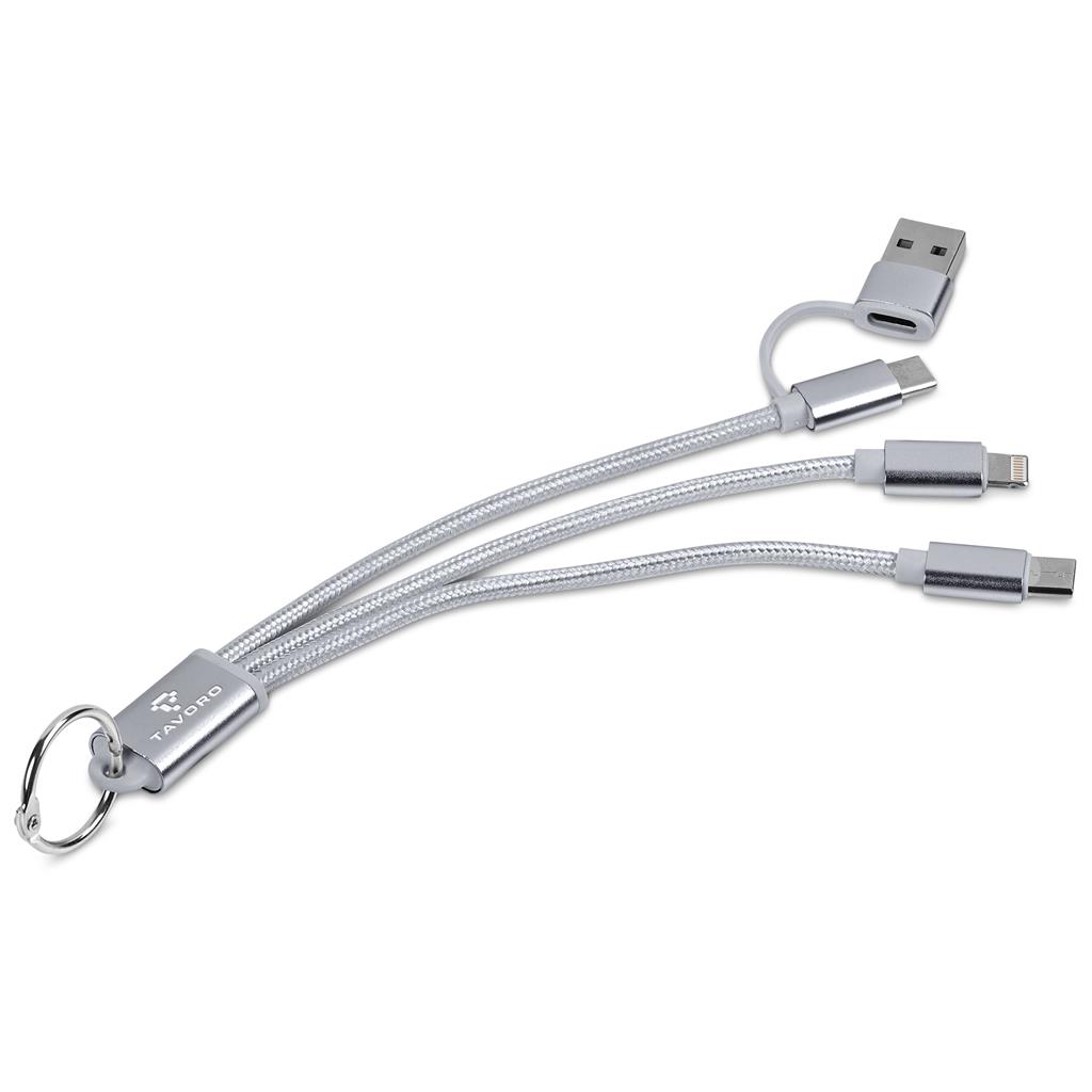 Themes & Collections 4