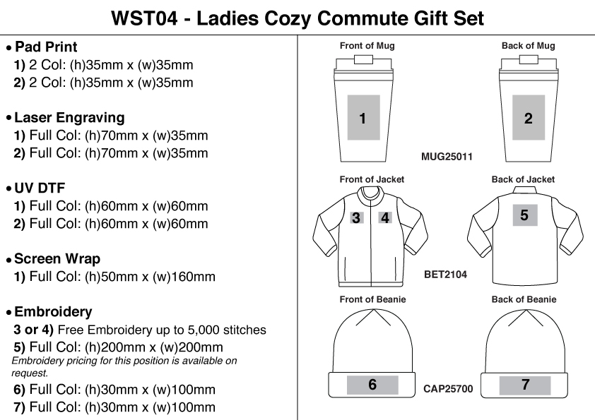 Ladies Cozy Commute Gift Set Ladies Cozy Commute Gift Set Shop by Occasion 3