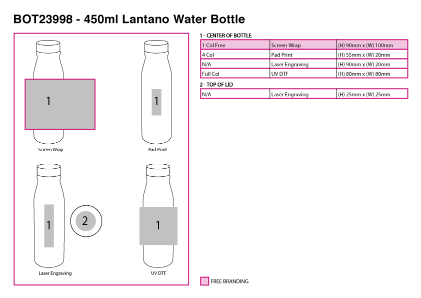 450ml Lantano Water Bottle 450ml Lantano Water Bottle Corporate Gifting 4