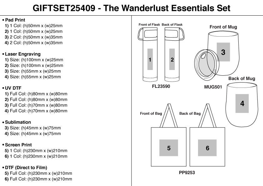The Wanderlust Essentials Set The Wanderlust Essentials Set Corporate Gifting 3