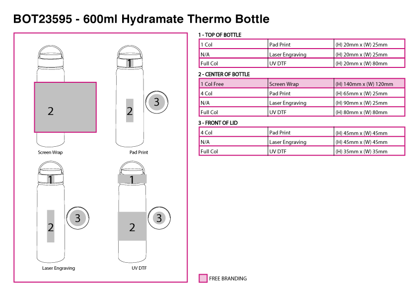 600ml Hydramate Thermo Bottle 600ml Hydramate Thermo Bottle Gifts under R200 4