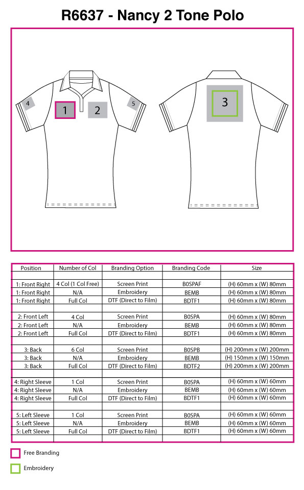 Nancy2TonePolo Nancy2TonePolo Women's Golf Shirts 8