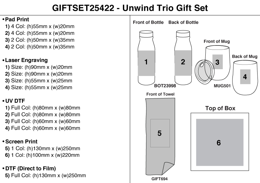 The Everyday Edge Gift Set The Everyday Edge Gift Set Stationery Sets 6