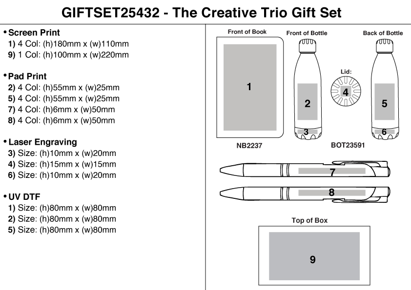 The Creative Trio Gift Set The Creative Trio Gift Set Corporate Gifting 5