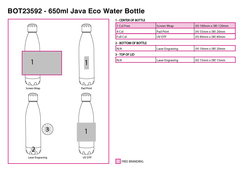 650ml Java Eco Water Bottle 650ml Java Eco Water Bottle Corporate Gifting 3