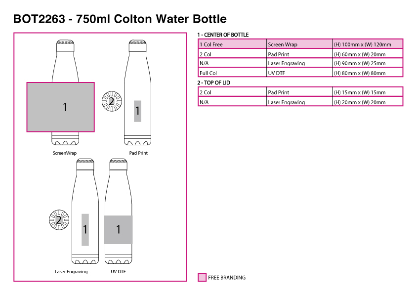 750ml Colton Water Bottle 750ml Colton Water Bottle Budget Ideas 7