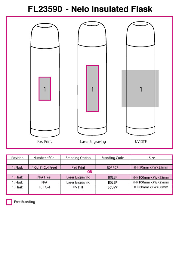 Nelo Insulated Flask Nelo Insulated Flask Gifts under R200 5
