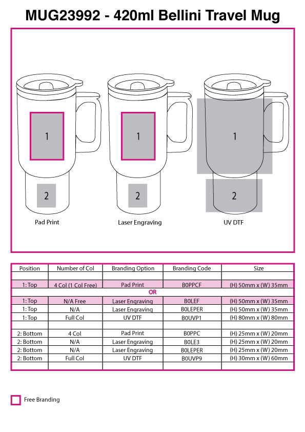 420ml Bellini Travel Mug 420ml Bellini Travel Mug Corporate Gifting 3