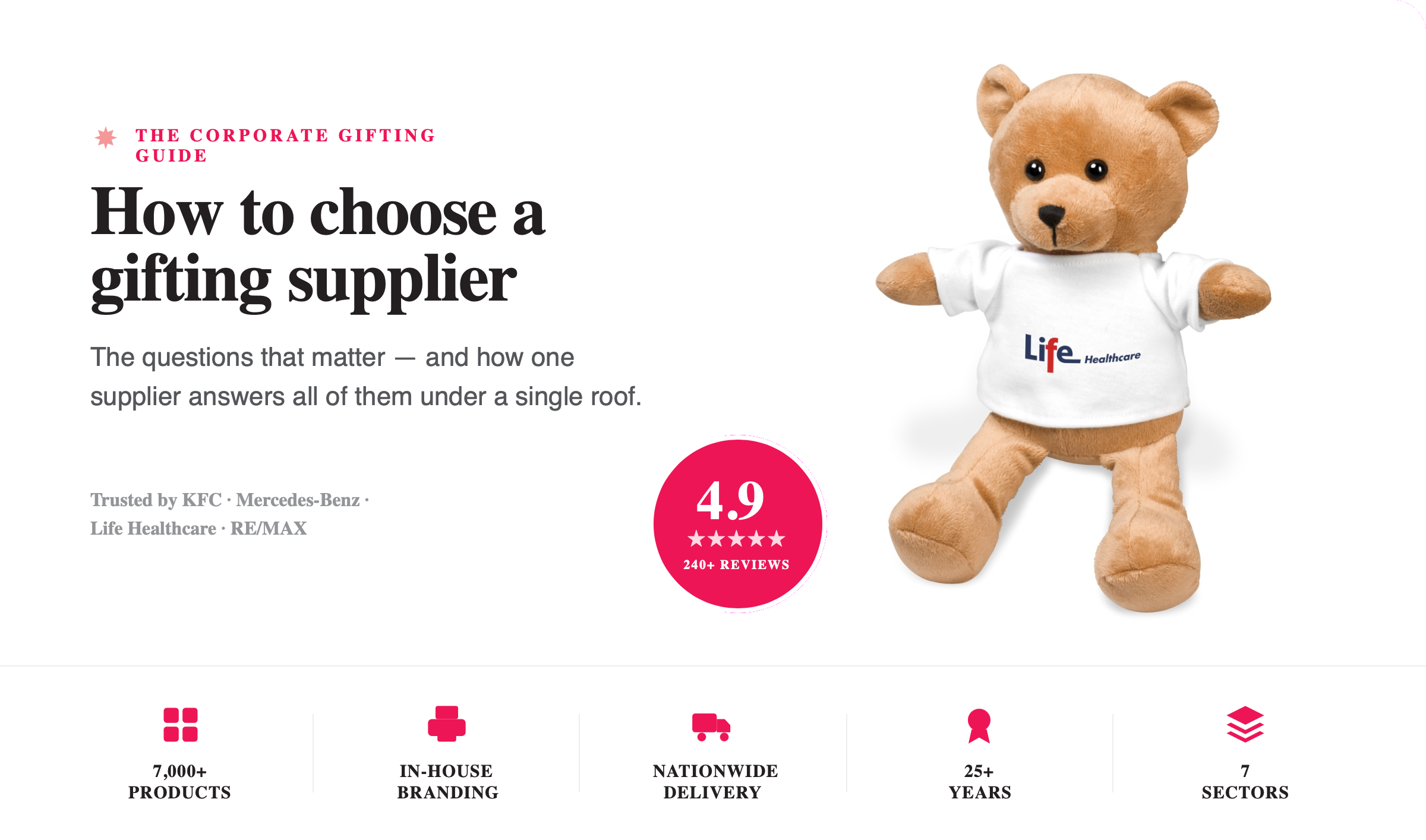 How-to-choose-corporate-gifting